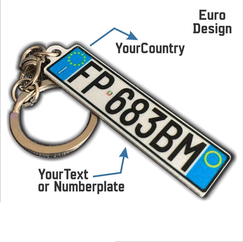 Italy Euro Plate Keychain